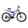 Bicycles