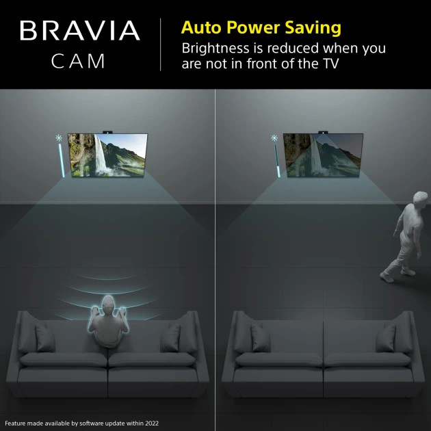 Sony Bravia Cam CMU-BC1 For Sony Televisions