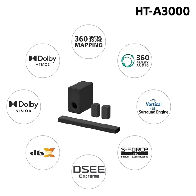 Sony HT-A3000 Soundbar With RS3S Speakers And SW3 Subwoofer