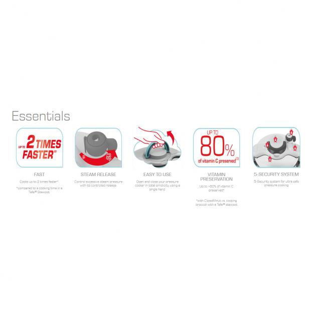 Tefal Pressure Cooker Clipso Minute Easy 6.0L