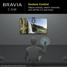 Sony Bravia Cam CMU-BC1 For Sony Televisions